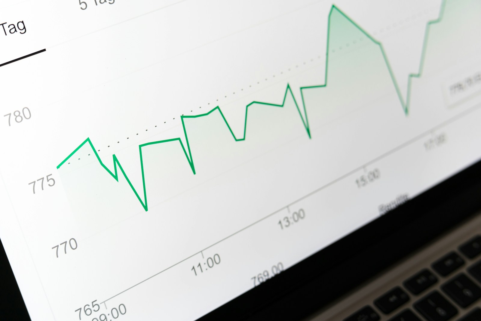 How Does My Insurance Company’s Loss Ratio Affect Business Insurance Premiums? 